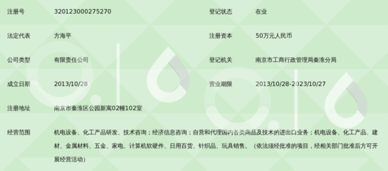 南京汇唐机电科技 以五金产品研发为引擎，驱动机电科技新未来